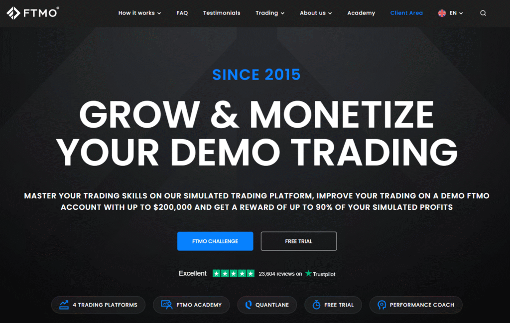 FTMO Review 2025: Is It Still the Best Prop Firm?