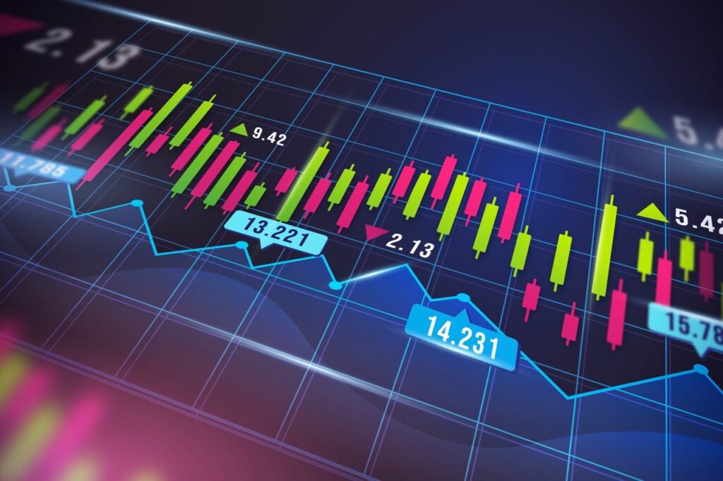 forex trading candlestick chart prop firm strategy 2025