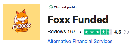foxx funded prop firm