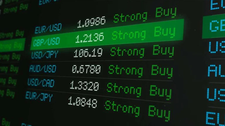 best investments for maximum returns 2025